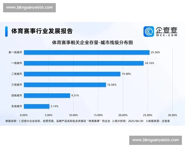 精准数据分析助力体育赛事预测平台打造专业决策体验